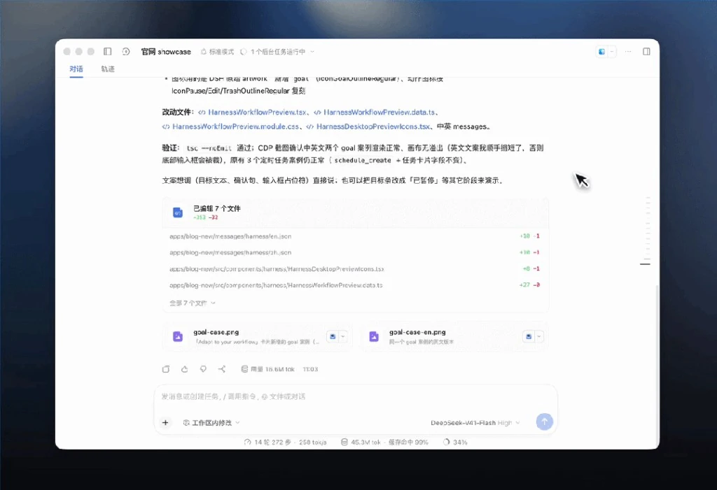 DeepSeek Harness权威校样